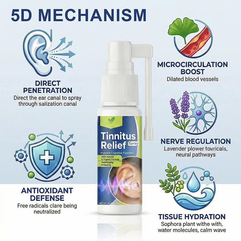 Gentle and soothing ear care spray