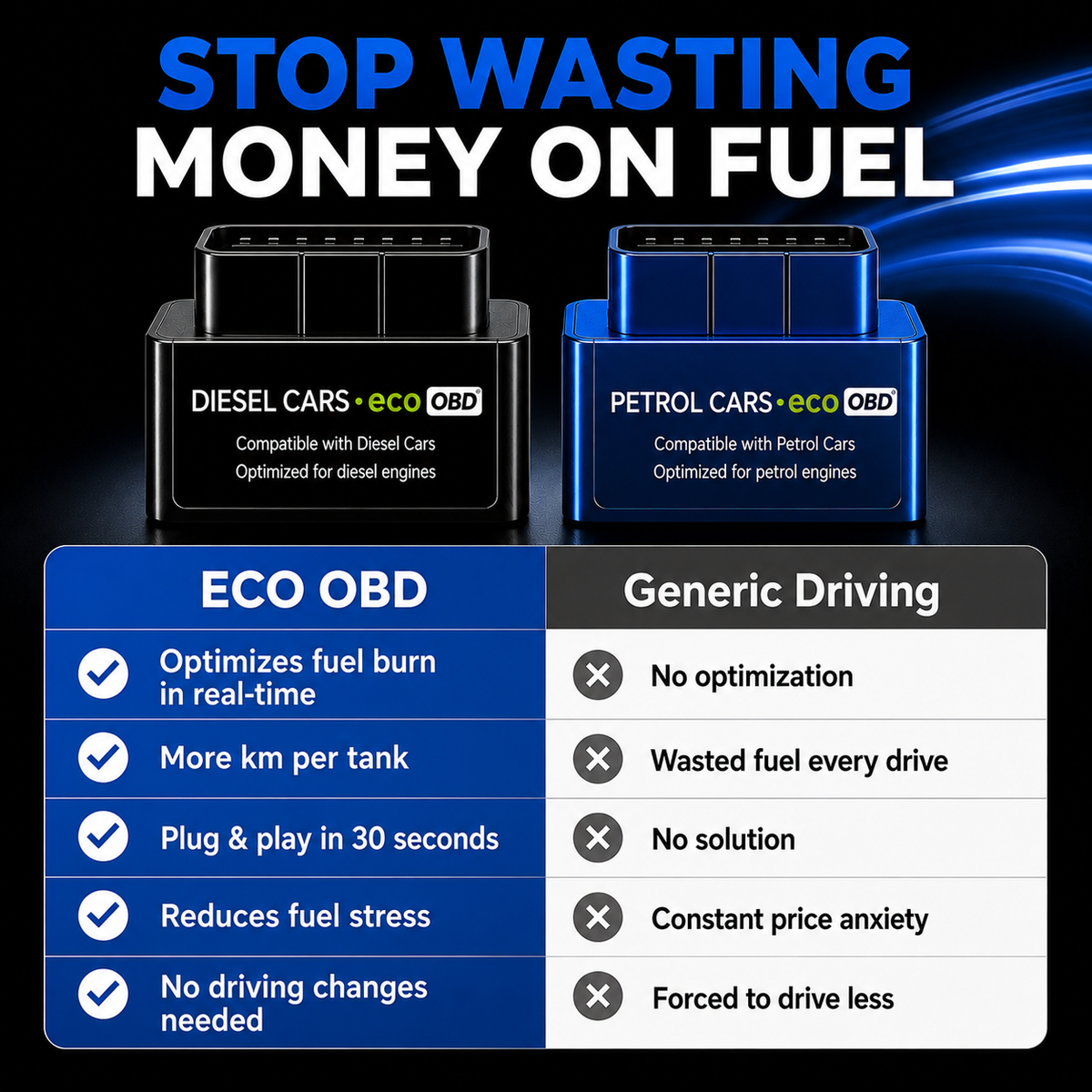 ECO OBD FUEL OPTIMISER