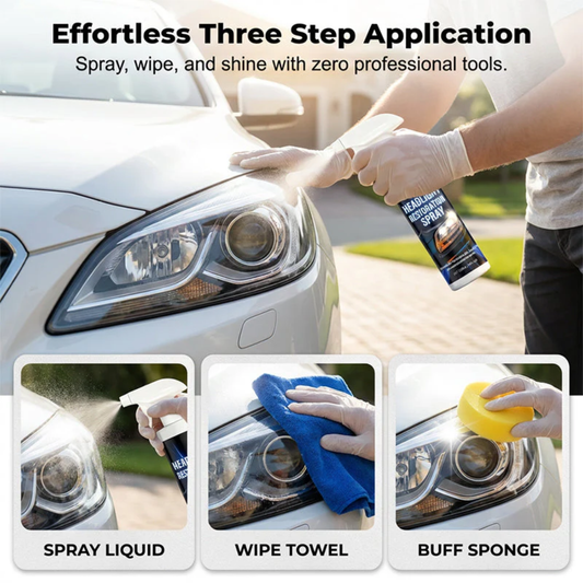 Car Headlight Repair Spray